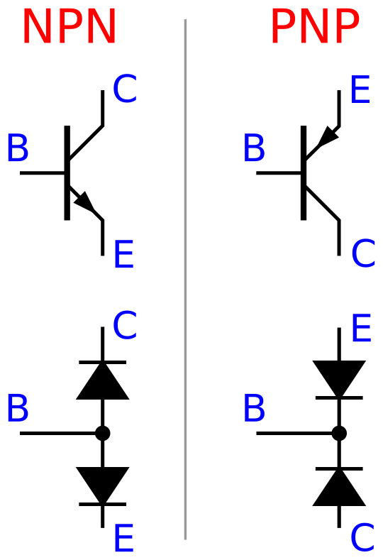 npn und pnp Transistor