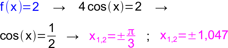 Lösung Aufgabe i.31 a