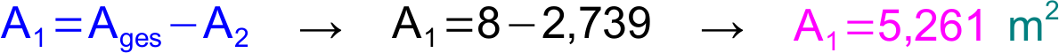 Lösung Aufgabe i.31 a